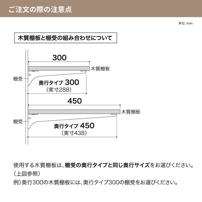 SS-MD30S アームハングSS棚受 300mm SSシルバー 南海プライウッド