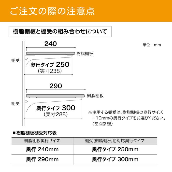 SS-JD3W4DG-2 アームハングSS樹脂棚板 12×290×448mm ダークグレー 2枚