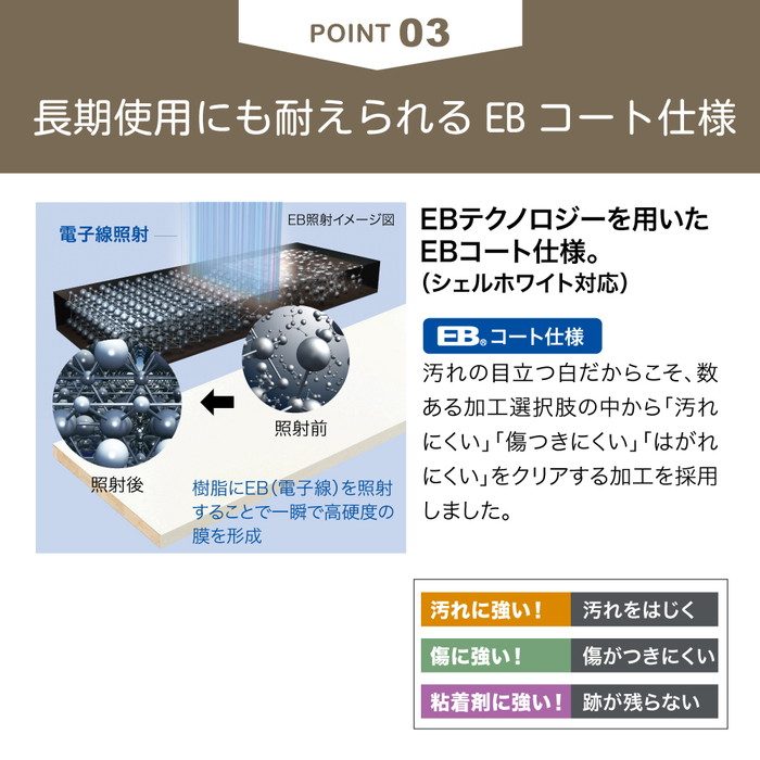 MLW6631-A 枕棚セット レギュラーシリーズ 600×1945mm シェルホワイト