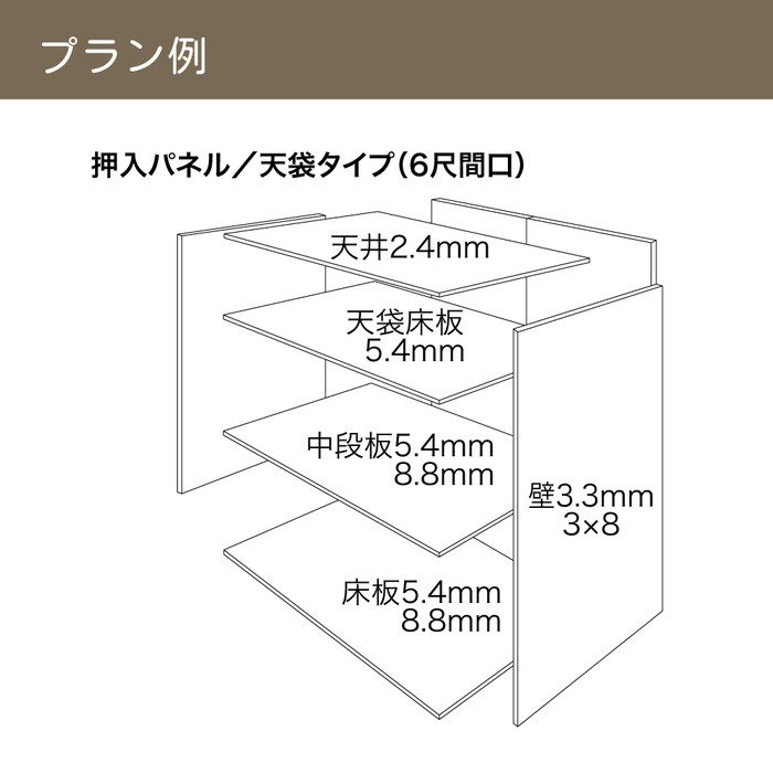 PO24-W36-C 押入パネル 2.4×975×1925mm シナ 15枚入