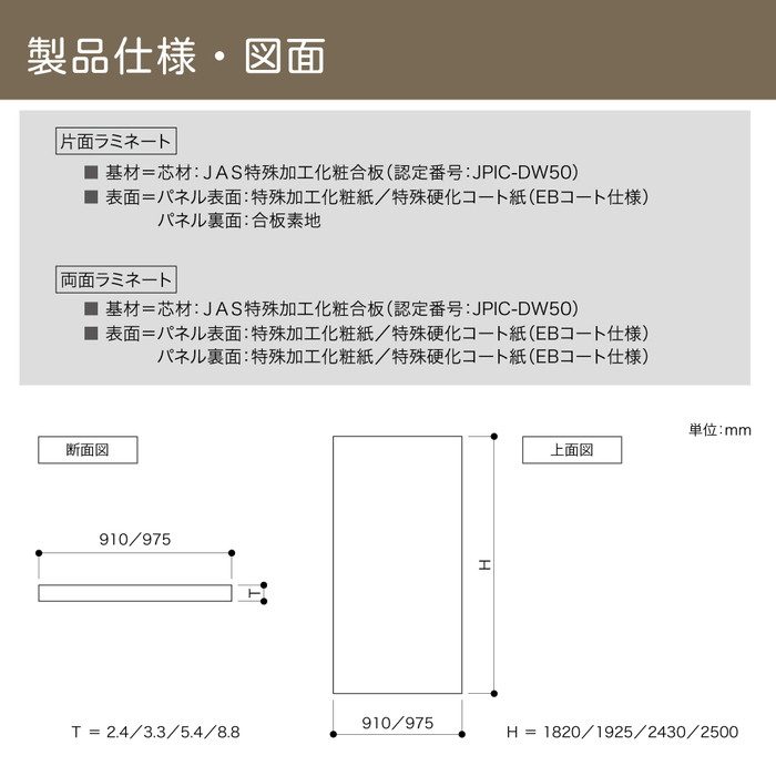 PO24-W36-C 押入パネル 2.4×975×1925mm シナ 15枚入
