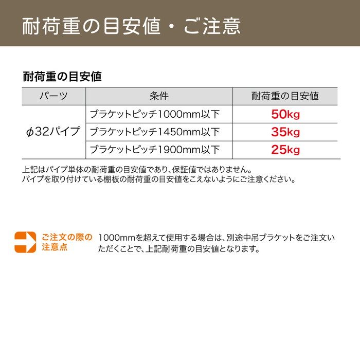 HPC-U32-900 パイプセットC（U型） 900mm φ32 シルバー