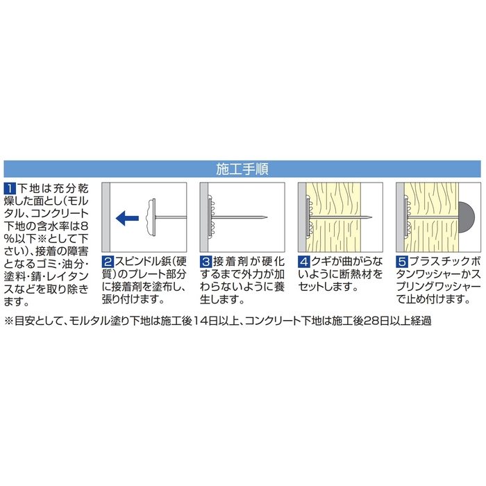 スピンドル鋲 アルミ硬質 65N 防音・吸音工事用接着工法 65mm 1000本入【セール開催中】