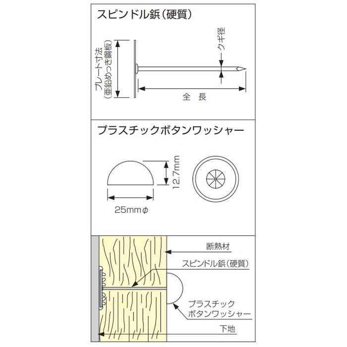 PKセット アルミ硬質 57N 防音・吸音工事用接着工法 クロ 1000本入
