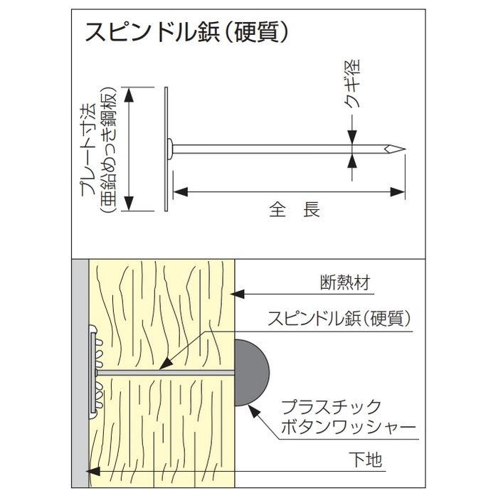 スピンドル鋲 ステン硬質 55N 防音・吸音工事用接着工法 55mm 1000本入【セール開催中】 タイルメント【アウンワークス通販】
