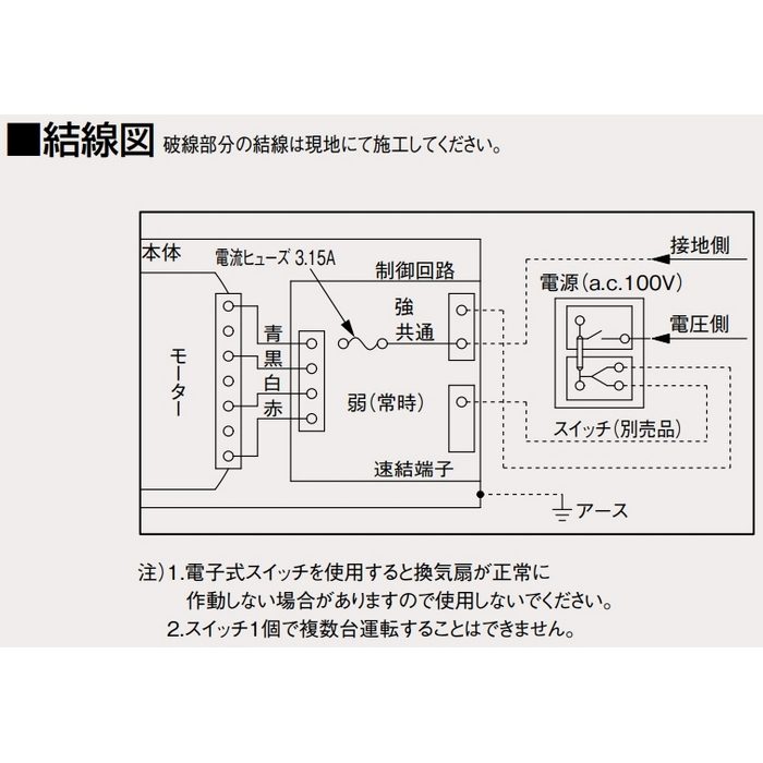 FY-17CD8V 天井埋込形換気扇 ルーバーセット【セール開催中】