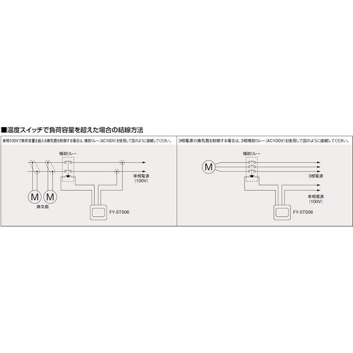 FY-STS06 システム部材 換気扇用温度スイッチ（単相電源用）