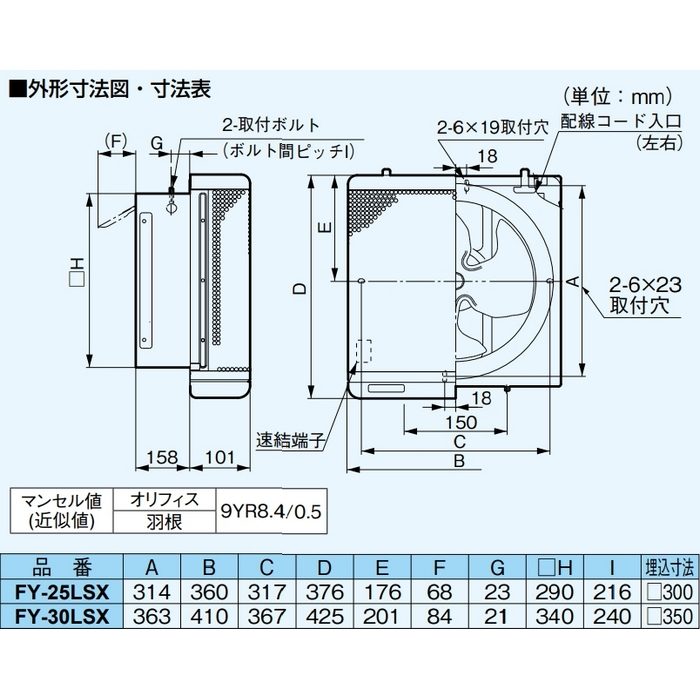 FY-25LSX 有圧換気扇 低騒音形 ステンレスメッシュフィルタータイプ 厨房用
