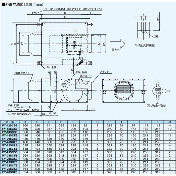 FY-20SCF3 消音形キャビネットファン 単相100V