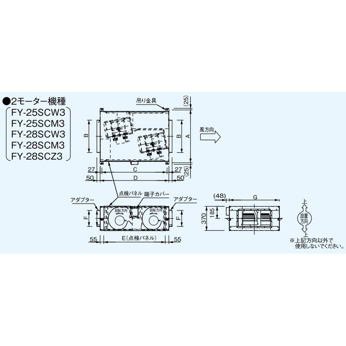 FY-25SCW3 消音形キャビネットファン（大風量タイプ） 三相200V 370mm【セール開催中】