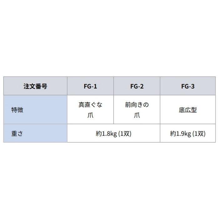 FG-2 昇柱器