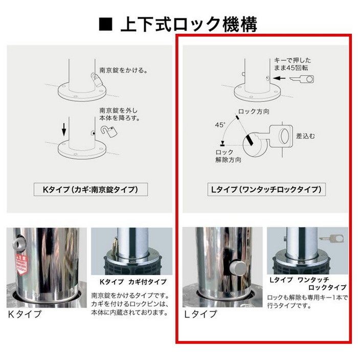 LA-12LC-E サンバリカー（リフター） 上下式フルセット φ114.3 ワンタッチロック付エンド用 ＃400【セール開催中】