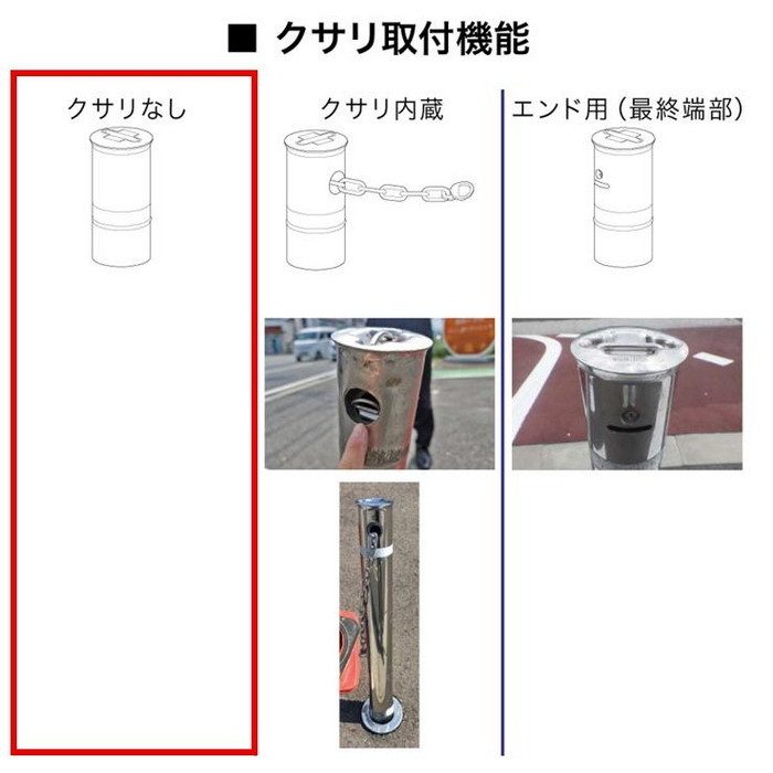 LA-12KS サンバリカー（リフター） 上下式交換用本体セット φ114.3 鍵付スプリング付 ＃400【セール開催中】