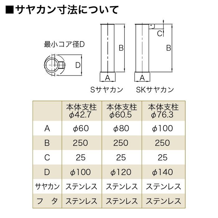 FAH-7U75-800(RW) サンバリカー（アーチ） スチール製 φ60.5 横バー付 固定式 750mm 赤白【セール開催中】