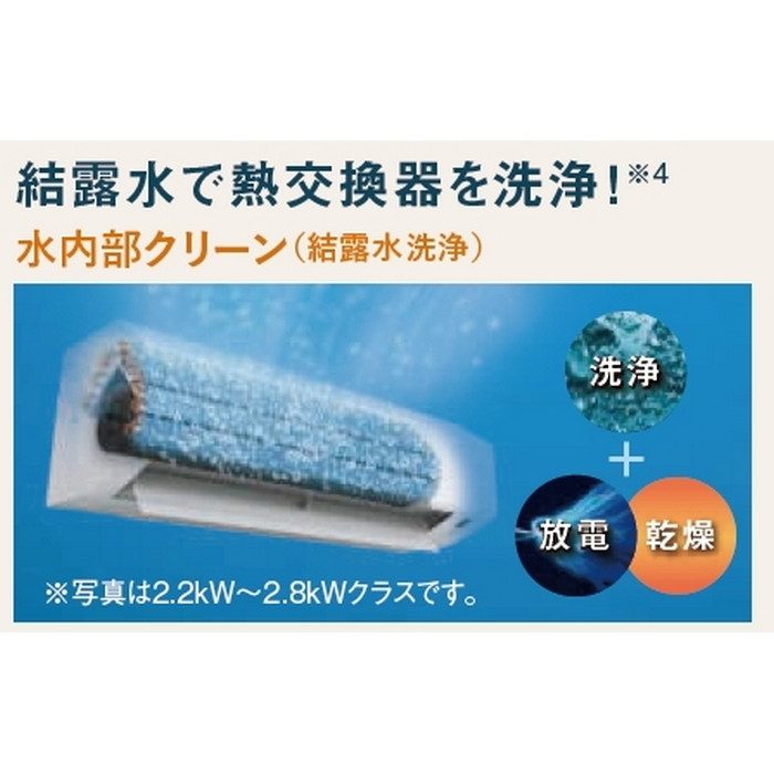 S566ATHP-WE 壁掛形エアコン スゴ暖 HXシリーズ 室内電源200V 18畳対応 室外機セット 耐塩害仕様 798×272×295mm ホワイト