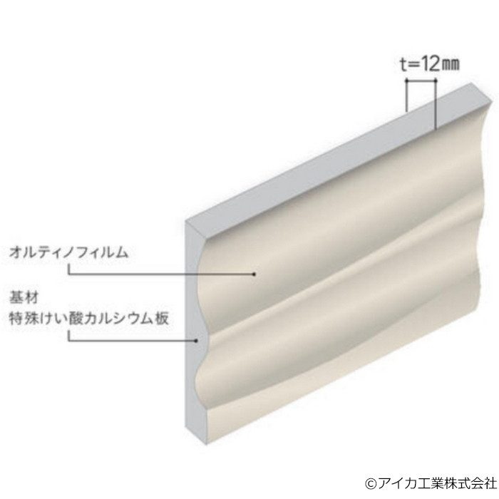 QDE18204MN2 不燃リブパネル デコネル BREEZEWAVE 910×1820mm メタリック