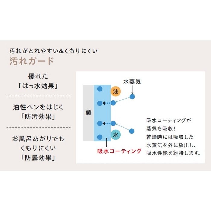 LKAL751AUNJ5SBND1 洗面化粧台セット アルバ750 一面鏡白熱球 二段引出タイプ 750×530×850mm ダークブラウン 木目調