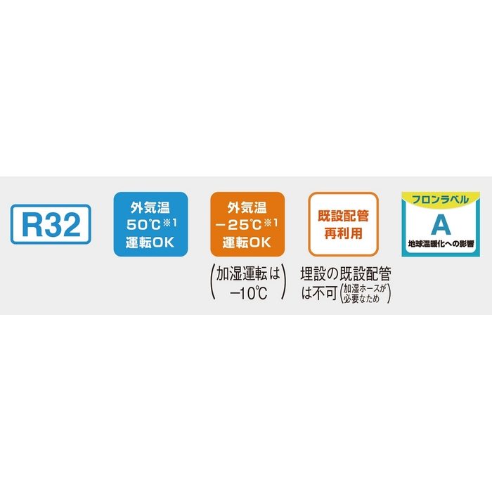 S406ATRS-W 壁掛形エアコン うるさらX RXシリーズ 室内電源100V 14畳対応 室外機セット 798×370×295mm ホワイト