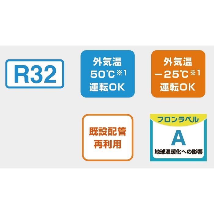S806ATDP-W 壁掛形エアコン スゴ暖 DXシリーズ 室内電源200V 26畳対応 室外機セット 798×370×295mm ホワイト