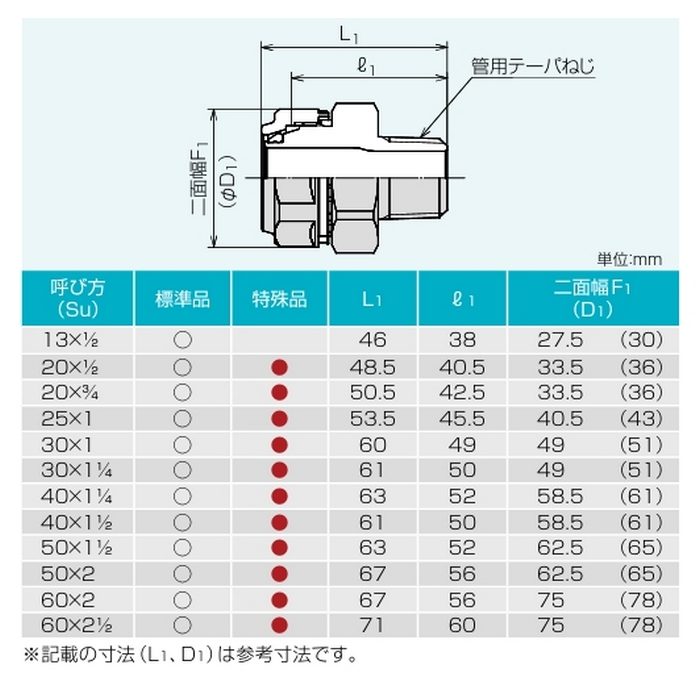 Z2MS 60X21/2 ZlokⅡ オスアダプター 60×21/2 12ヶ入 桑名金属工業