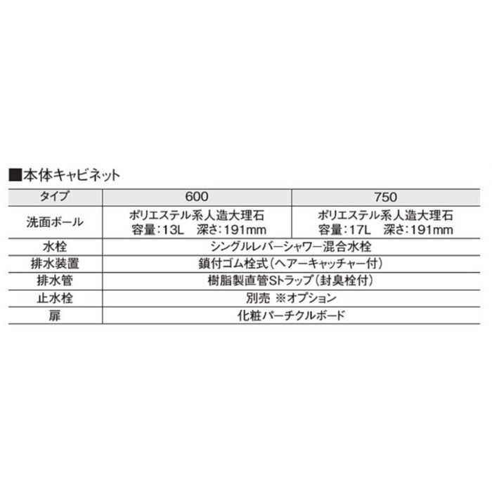 GYGQM075DSCAT/GYGQM75KSCW/GYGQM001DG 洗面ドレッシング MXシリーズ シングルレバーシャワー混合水栓 洗面化粧台 LED3面鏡 くもり止め仕様 W750mm ホワイト