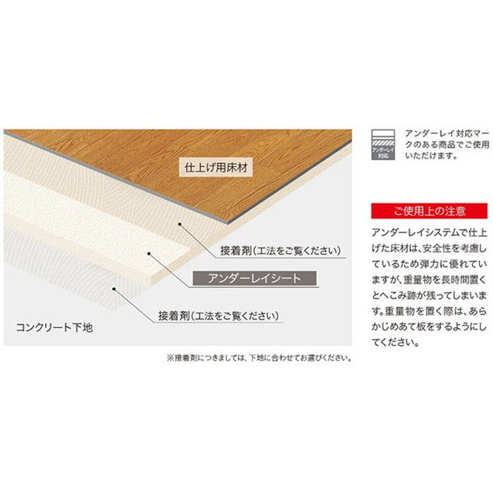 SUL8751 シンコールフロア アンダーレイシート アンダーレイシート(3.0mm厚)