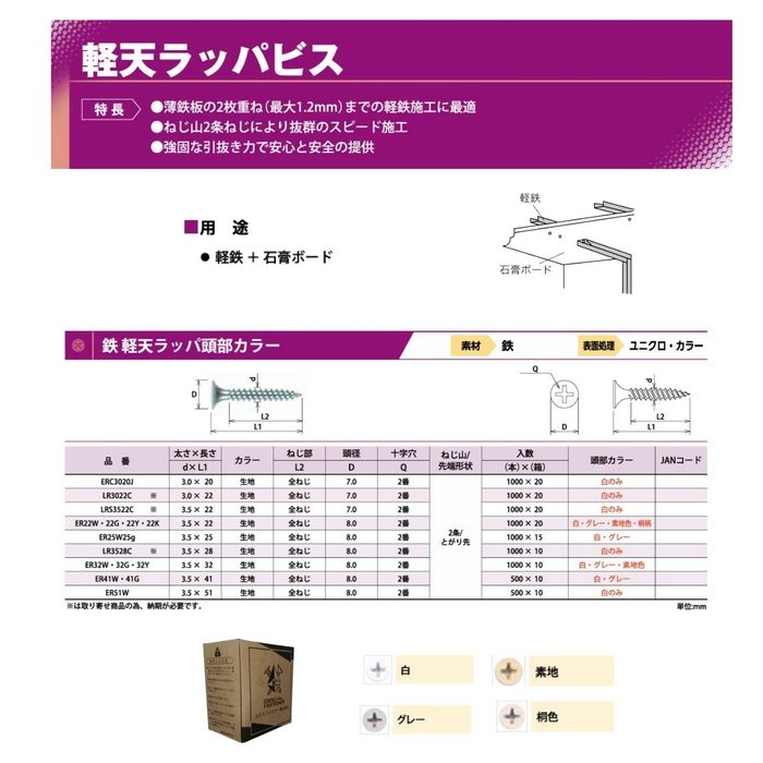 ER22Y 鉄軽天ラッパビス頭部カラー素地色 尖り先 22×8×3.5mm 頭部素地