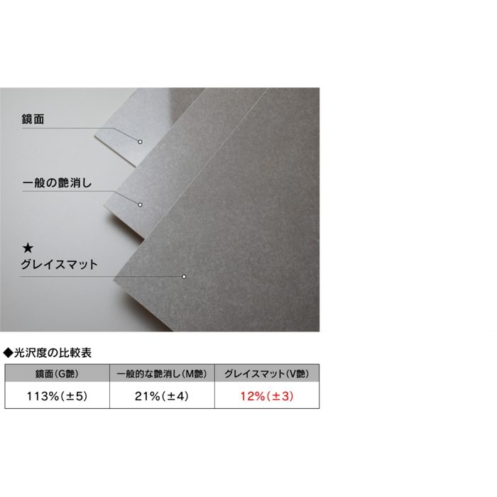 FX-V3640 不燃メラミン化粧板 パニート グレイスマット 3mm厚 3×8 910×2420mm シルキーライムストーン 1枚入