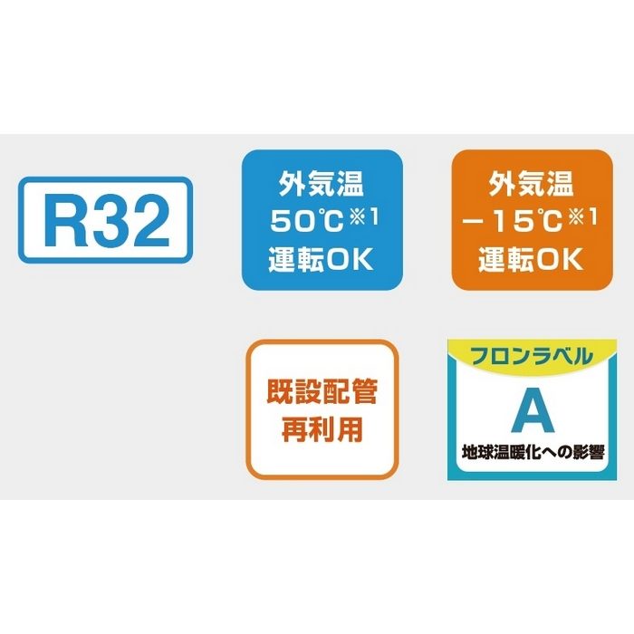 S566ATEV-WE 壁掛型ルームエアコン Eシリーズ 18畳用 室内機・室外機セット 798×255×250mm 直結室外電源単200V 耐塩害仕様