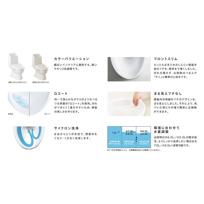 【入荷時期未定】【便器・便座・タンク3点セット】ValueCleanⅢ(バリュークリン) 壁排水（排水芯後148mm） 温水洗浄便座(本体操作・脱臭なし) 樹脂製タンク（手洗なし） 一般地用 オフホワイト