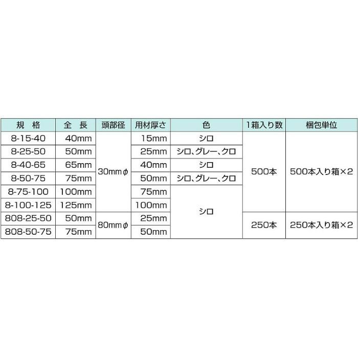 プラファス808 白 808-25-50 250本/小箱