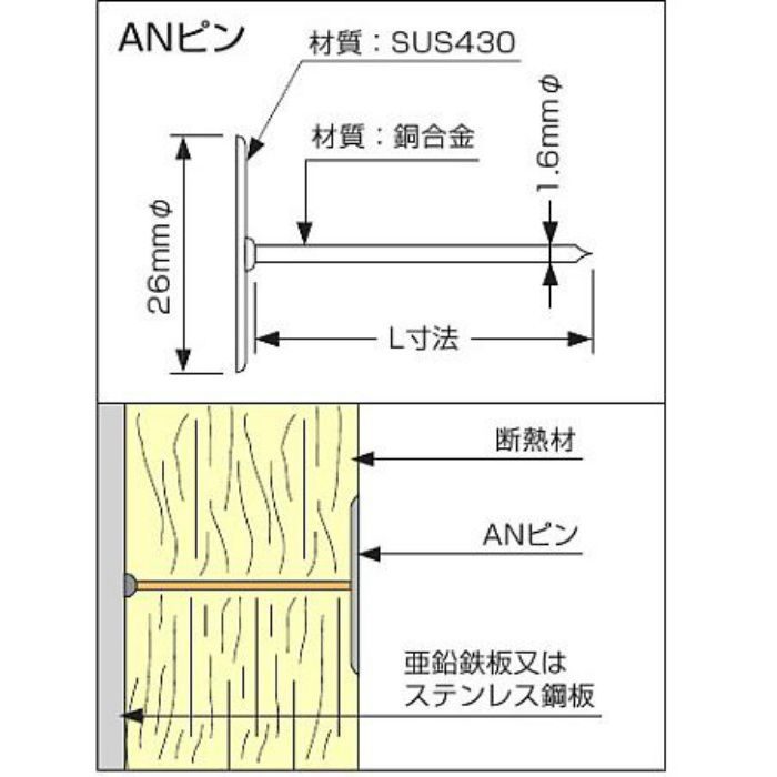 ANピン ANP-17S 2000本/ケース