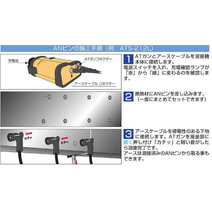 ANピン ANP-49S 2000本/ケース