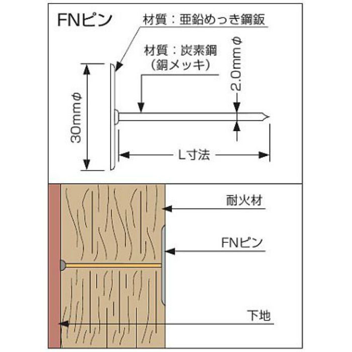 FNピン FNP-15 2000本/ケース