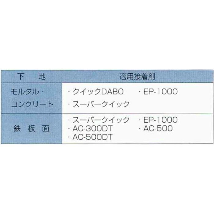 アンカーナット 50/M6 900個/ケース