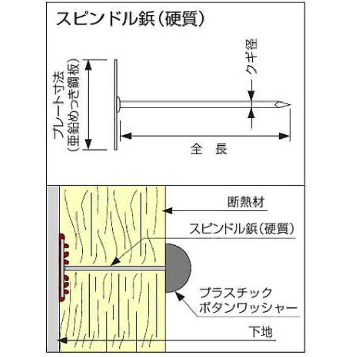 スピンドル鋲 真鍮硬質65 65mm 1000本/小箱