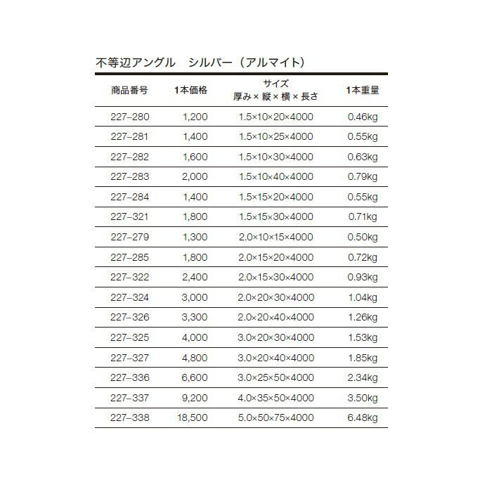 日本未発売 杉田エース ACE 不等辺アングル シルバー アルマイト 厚2.0×15×30×4000