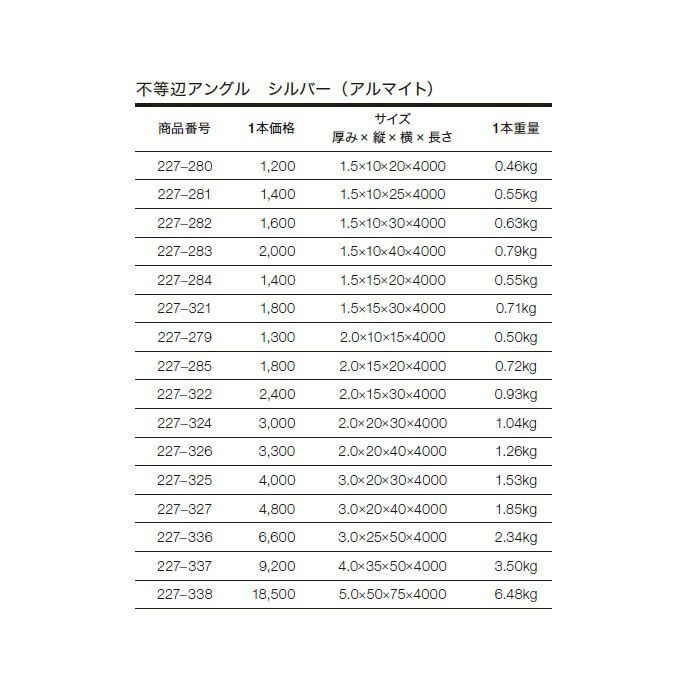 不等辺アングル アルミ材 227-284 シルバー(AL)【セール開催中】