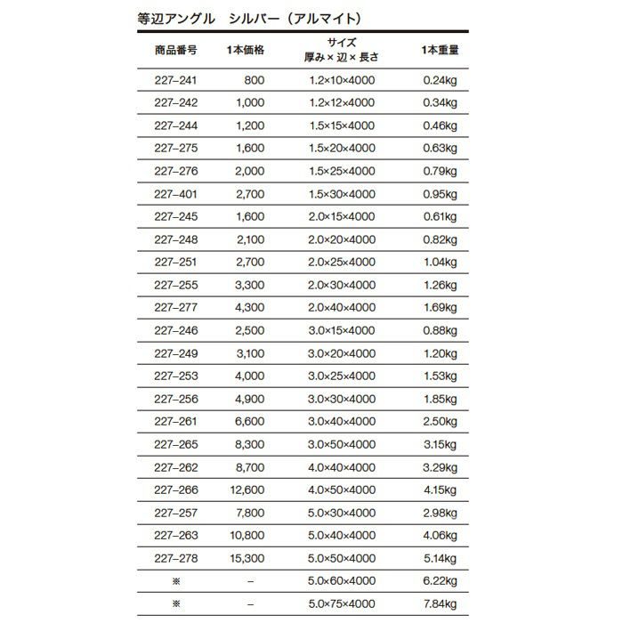等辺アングル アルミ材 227-253 シルバー(AL)