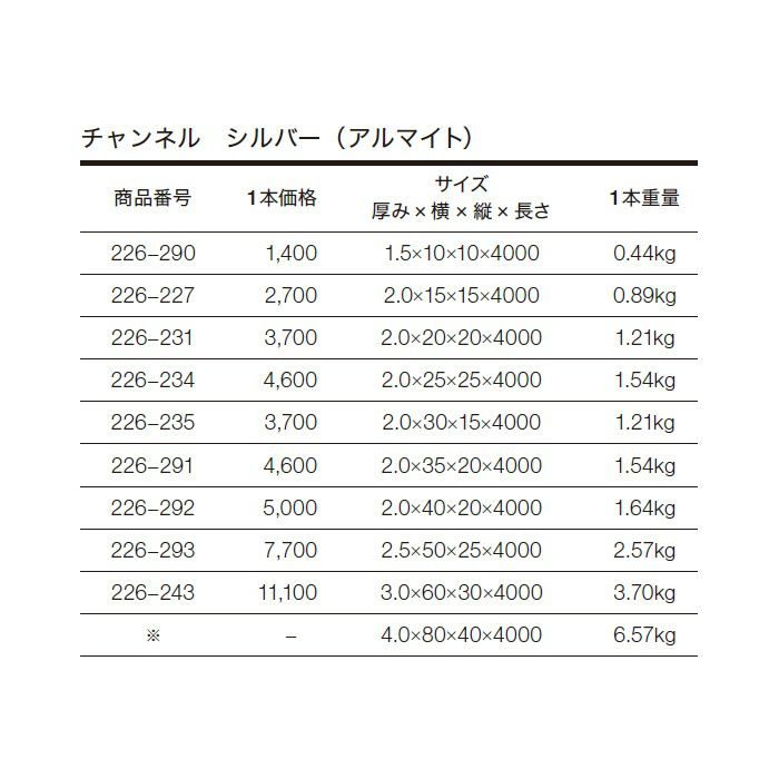 チャンネル アルミ材 226-234 シルバー(AL)