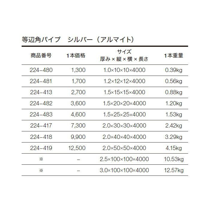 等辺角パイプ アルミ材 224-419 シルバー(AL)