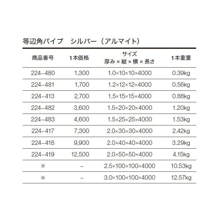 等辺角パイプ アルミ材 224-419 シルバー(AL)