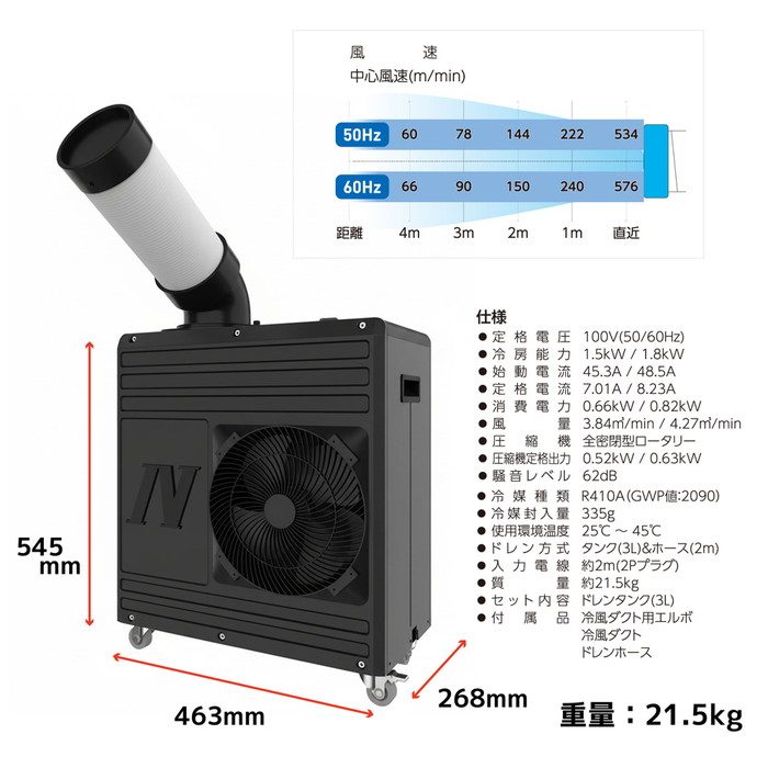SPC-18ACN-B スポットクーラー 1.8kw