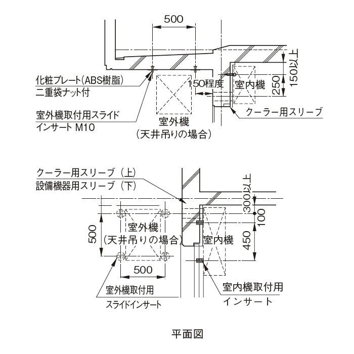 ディスカウント ルームクーラーインサート用 袋ナット M10 1個 www.ertarkimya.com.tr