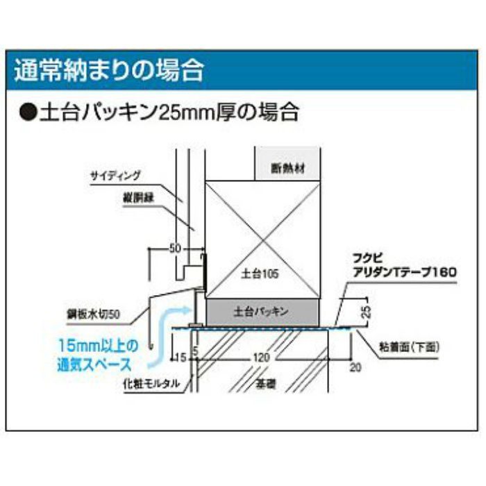 ARTT230 アリダンTテープ230