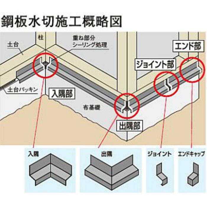 KM35DK 鋼板水切出隅 ブラック