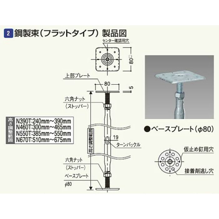 フクビ鋼製束 N460T NKT460T 20個/ケース