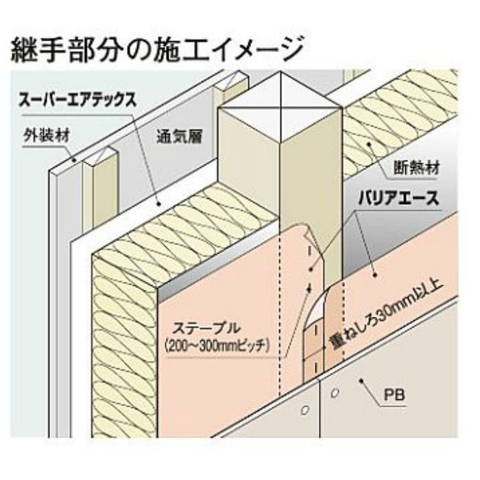 BRA200S バリアエース 200S