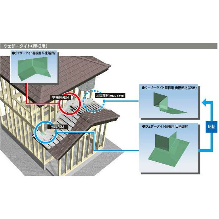 WTYDYS ウェザータイト屋根用 出隅部材 緩勾配用 グリーン半透明