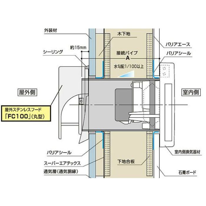 SFC150 屋外ステンレスフードFC150【翌日出荷】 フクビ化学工業